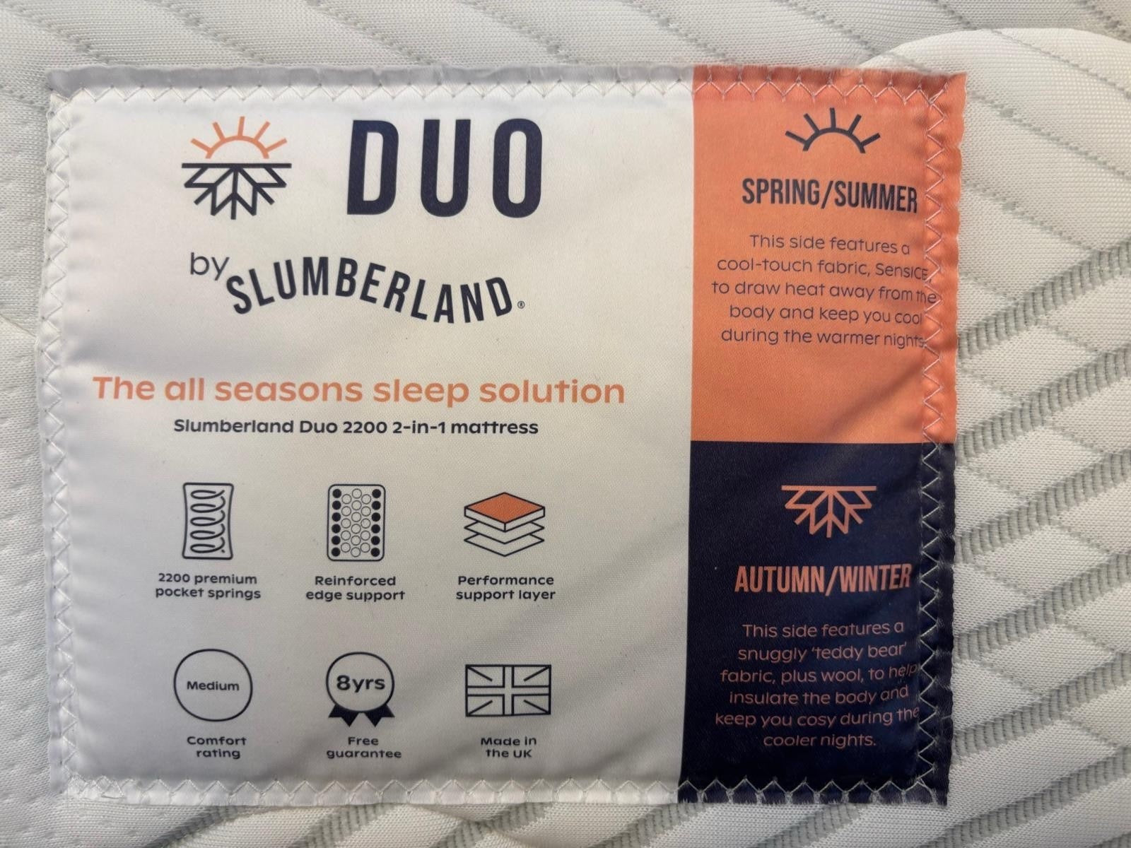 Slumberland Duo 2200 Pocket 2-In-1 Mattress, 5ft Kingsize, Medium - RRP £1199 - Home Furniture Interiors