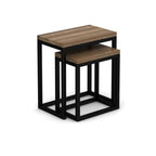 Nest of Tables